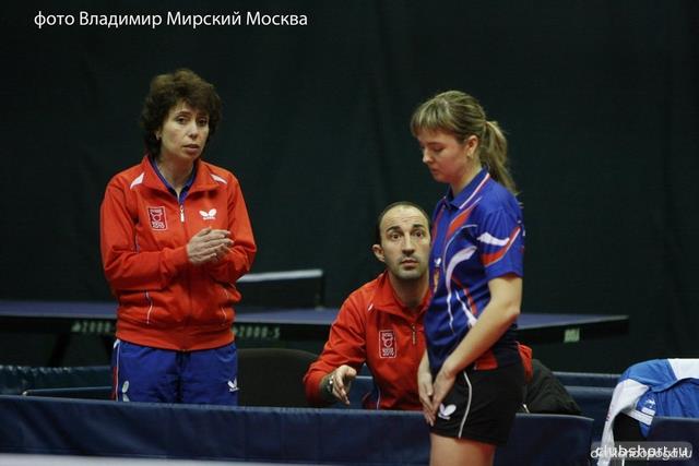 19898_1309279912_palina-irina-trener-19042011-37_novyy.jpg